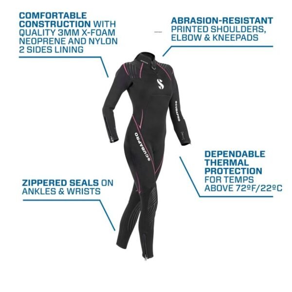 Wetsuit - Definition Steamers 3mm Women