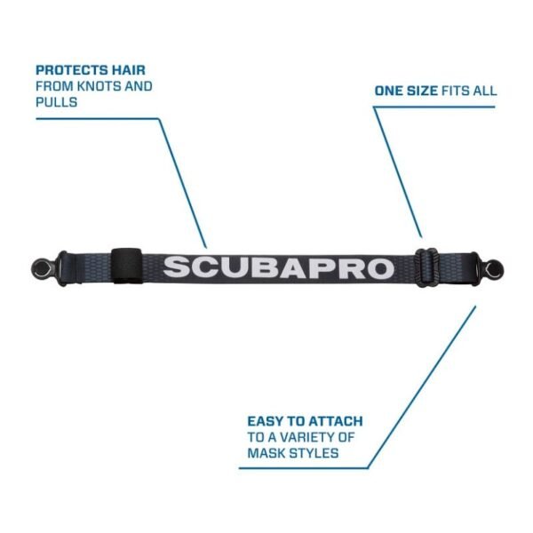 Mask - Synergy 2 Mask