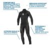 Wetsuit - Definition Steamers 3mm Men